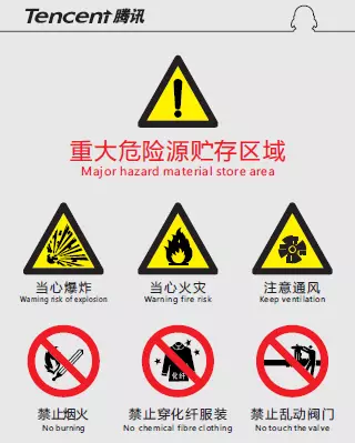 柴油室部分标识  ,消防重地